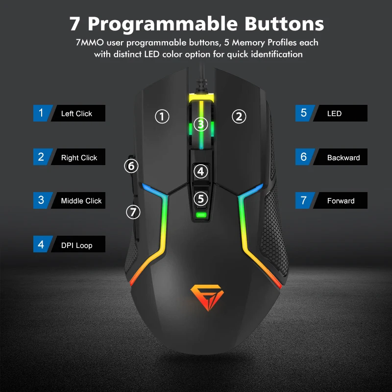 Проводная мышь игровая otical компьютер 7 Кнопка точек на дюйм Эргономика игровая мышь 3600 точек/дюйм “дышащими” световыми индикаторами игровой коврик для мыши
