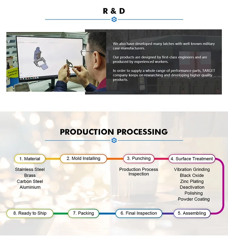 Hardware Tool Box Case Black Spring Loaded Surface Mount Chest Handle with Rubber Grip