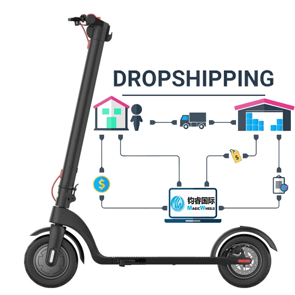 German Warehouse Eletrica Electr Elektrik Elektrische Scooter Drop Shipping EU Europe E-step Electric E Step for Adult X7 Ce LED