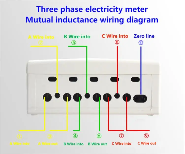 Three phase four wire liquid crystal flame retardant watt hour meter 10(40)A 26400W