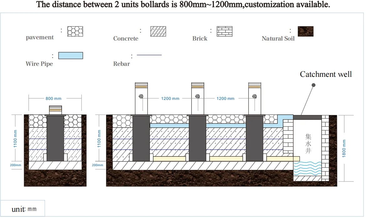 Low Price Luminous Anti-collision Pillar Street Light Traffic Barriers Natural Granite Stone Bollards Parking Driveway Bollards
