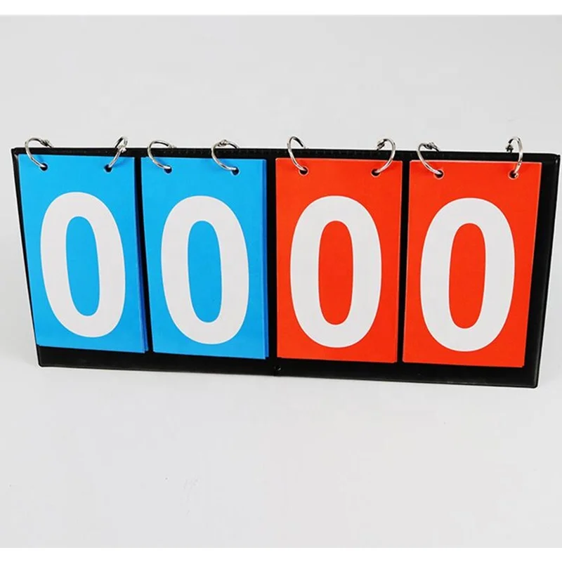 Multi Sports Score Flip Scoreboard  with number cards