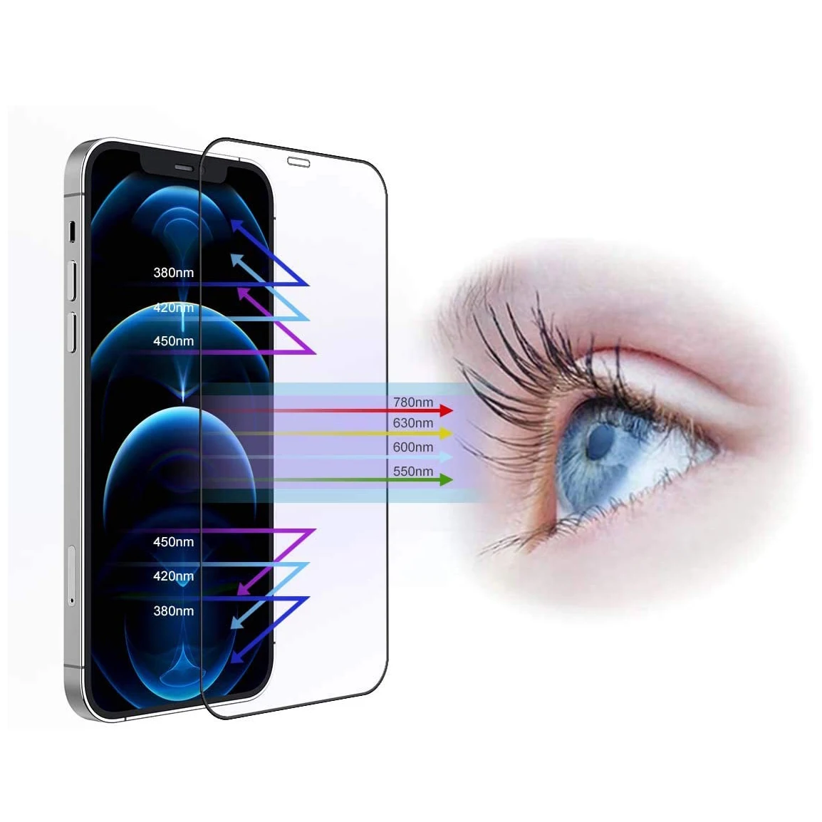 Best selling 2.5D 9H tempered glass screen protector for iPhone 12 anti blue light