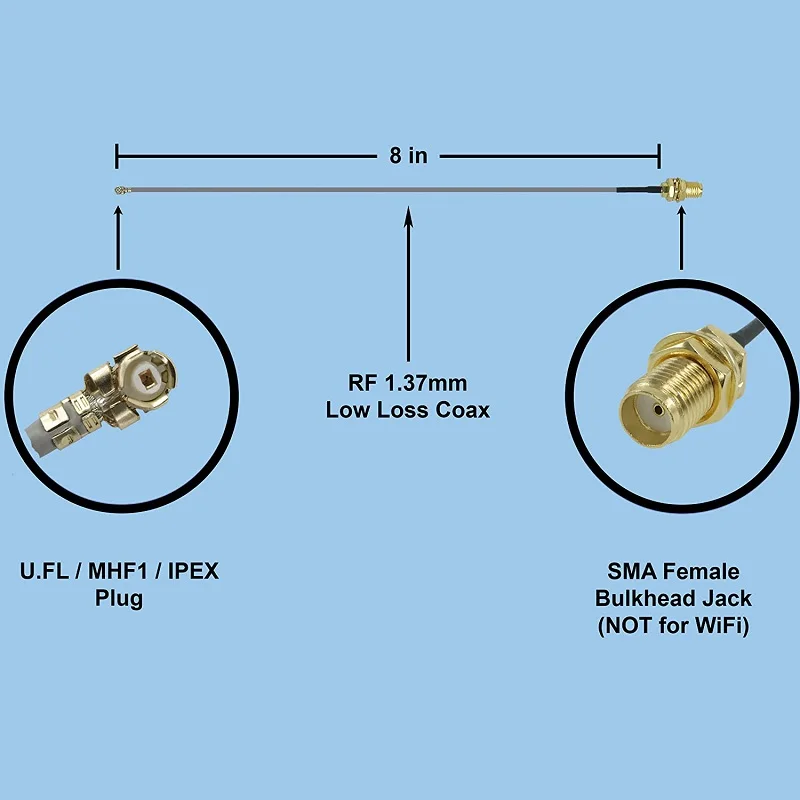SMA coaxial cable.jpg