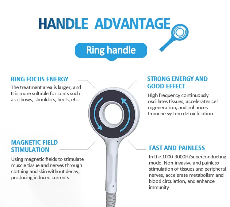 Top Knee Support Magnetic Therapy Magnetotherapy Machine Pain Relief Magnetoterapia En Fisioterapia/2/3 Equipment Massage