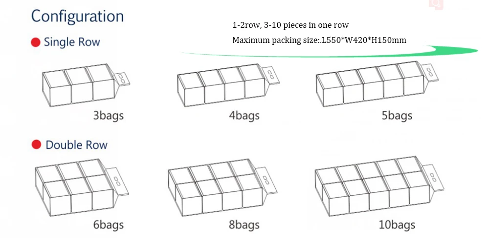 ZODE высокоавтоматическая машина для производства бумажных салфеток для лица, машина для упаковки мягких салфеток