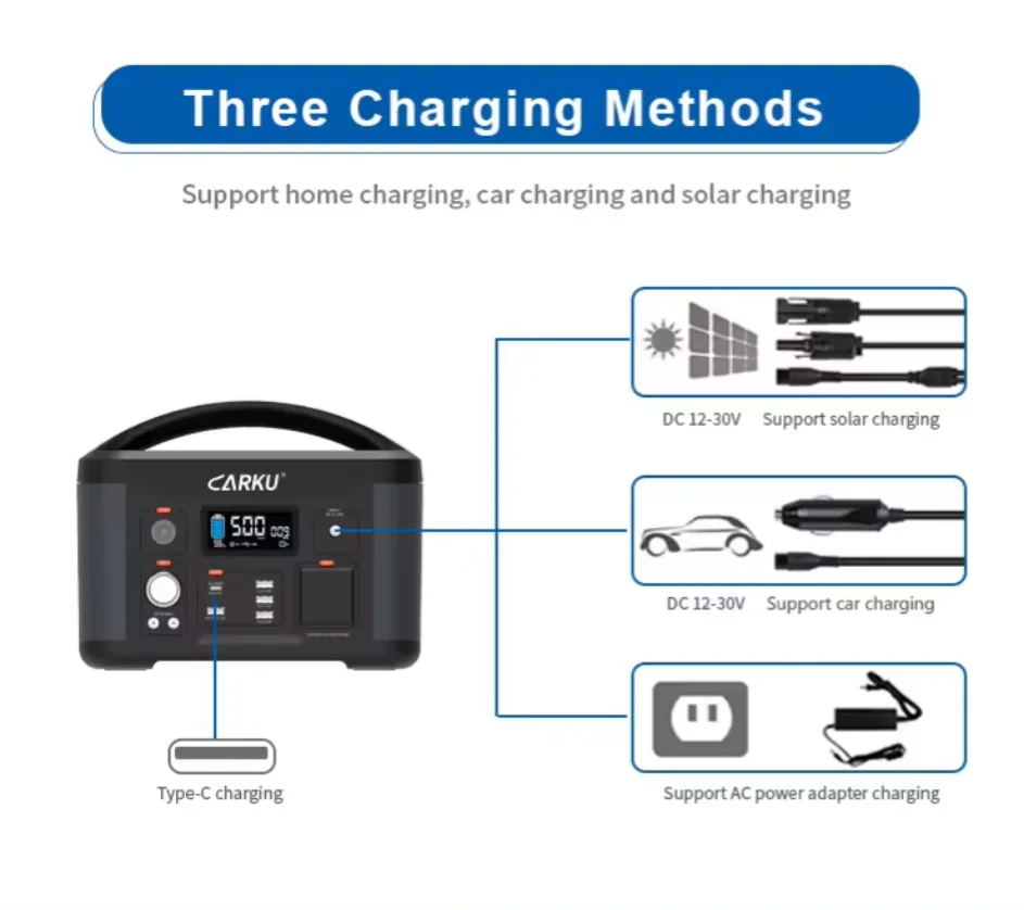 wholesale Support Global Agent Camping outdoor Solar Generator Lithium ion battery 600W 648Wh Portable Power Station