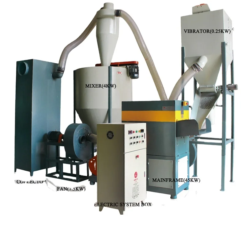 Scrap Tire Shredder Waste Tire Processing Equipment Scrap Truck Tires Rubber Shredding