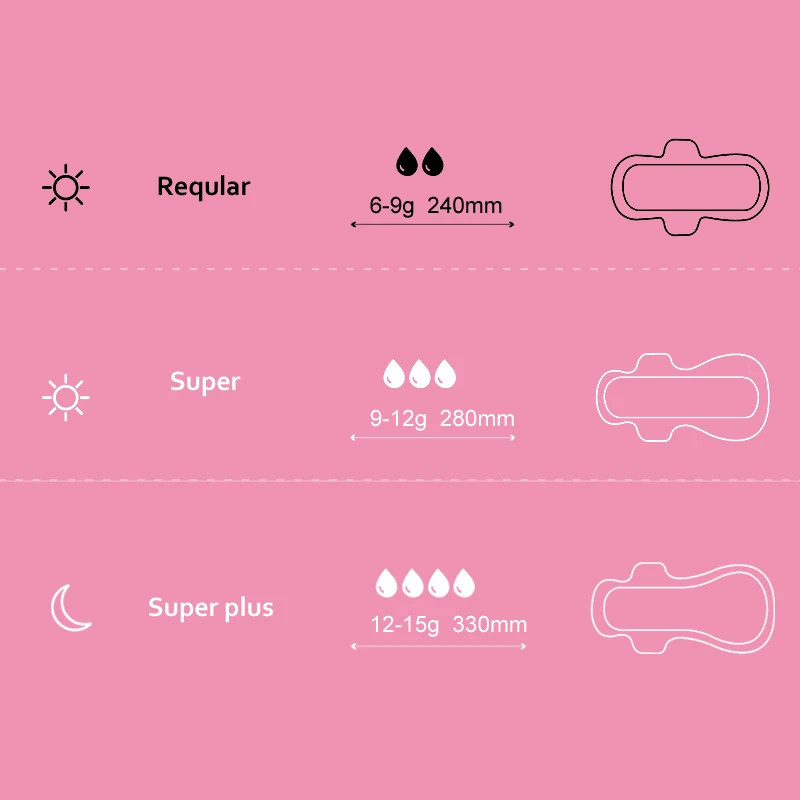 Lady Sanitary Napkin Manufacturer Woman Napkin Pad Sanitary Hot Sale High Quality Competitive Price Natural Box Breathable