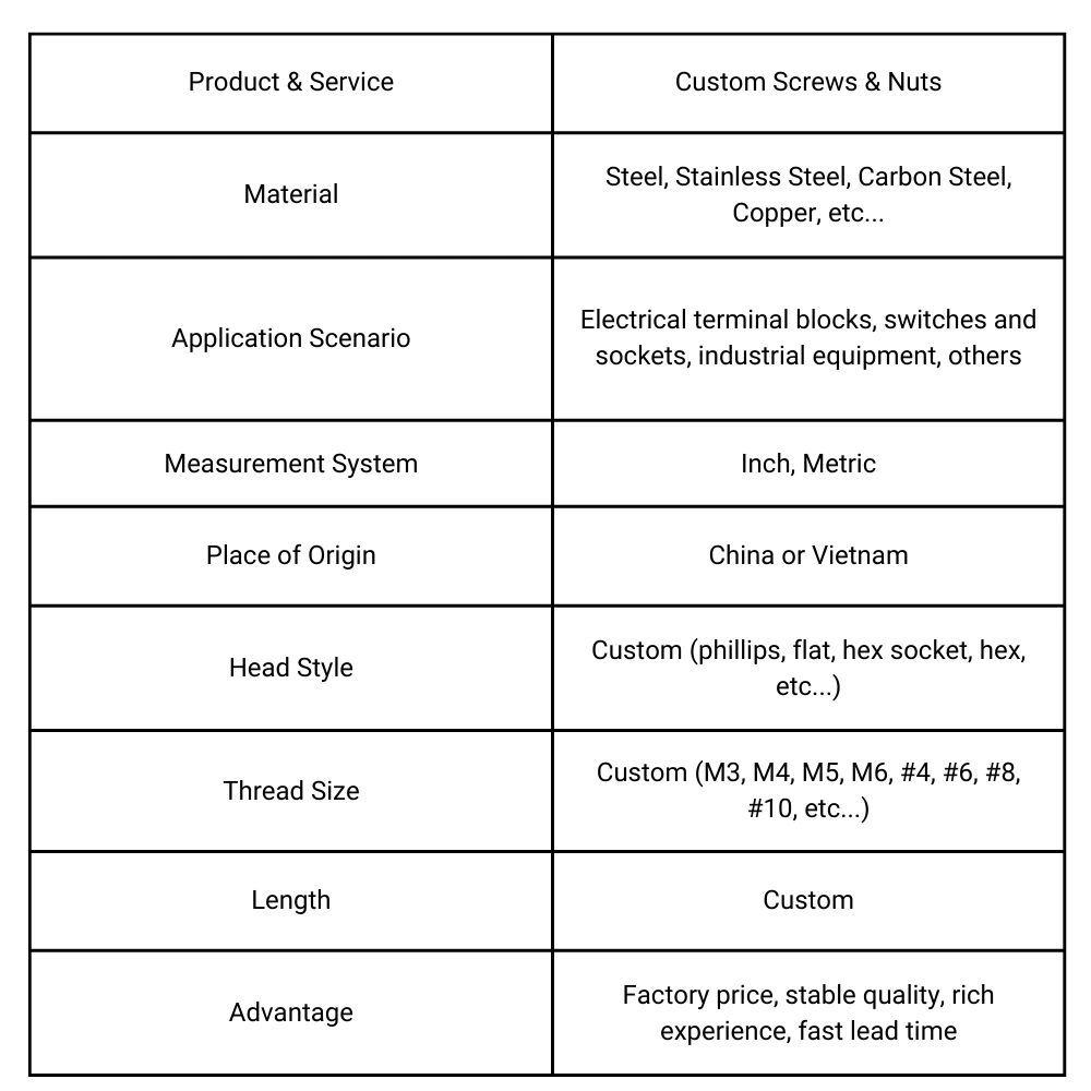 Factory Price Terminal Screws and Nuts for Quick Connections in Telecommunications