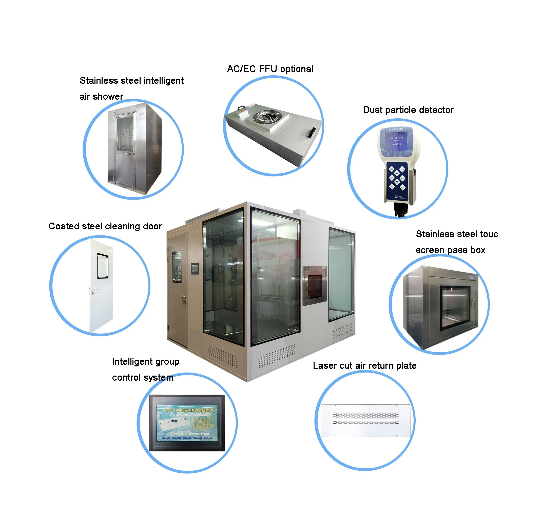 Чистый воздух воздушный фильтр системы очистки машины (балансировки колес) для мастерских 4 сценическое оборудование фильтрации воздуха углерода лечебное питание чистых помещений