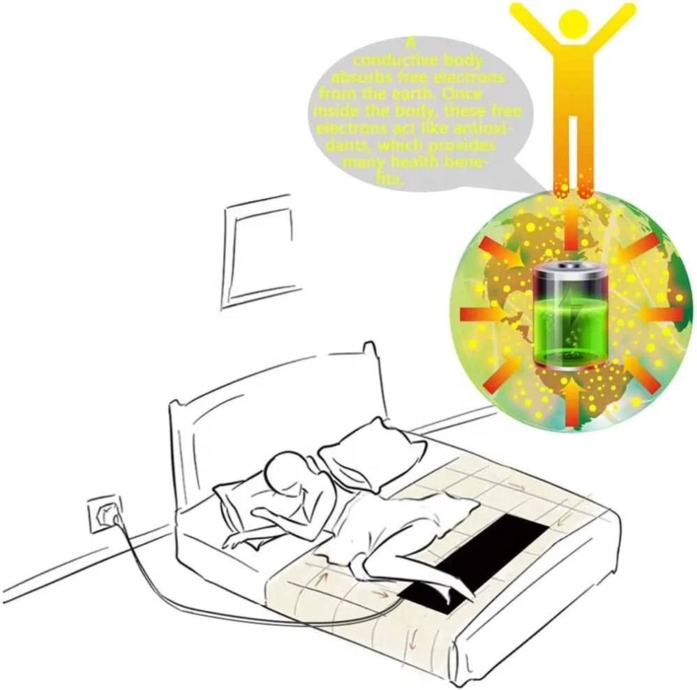 ESD Earthing Bed Sheet with Cable