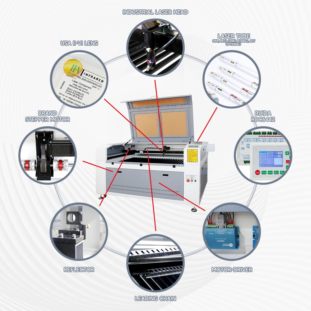 Precision Equipment 60w 80w 100w CO2 Laser Engraving Machine with Professional Factory for sale