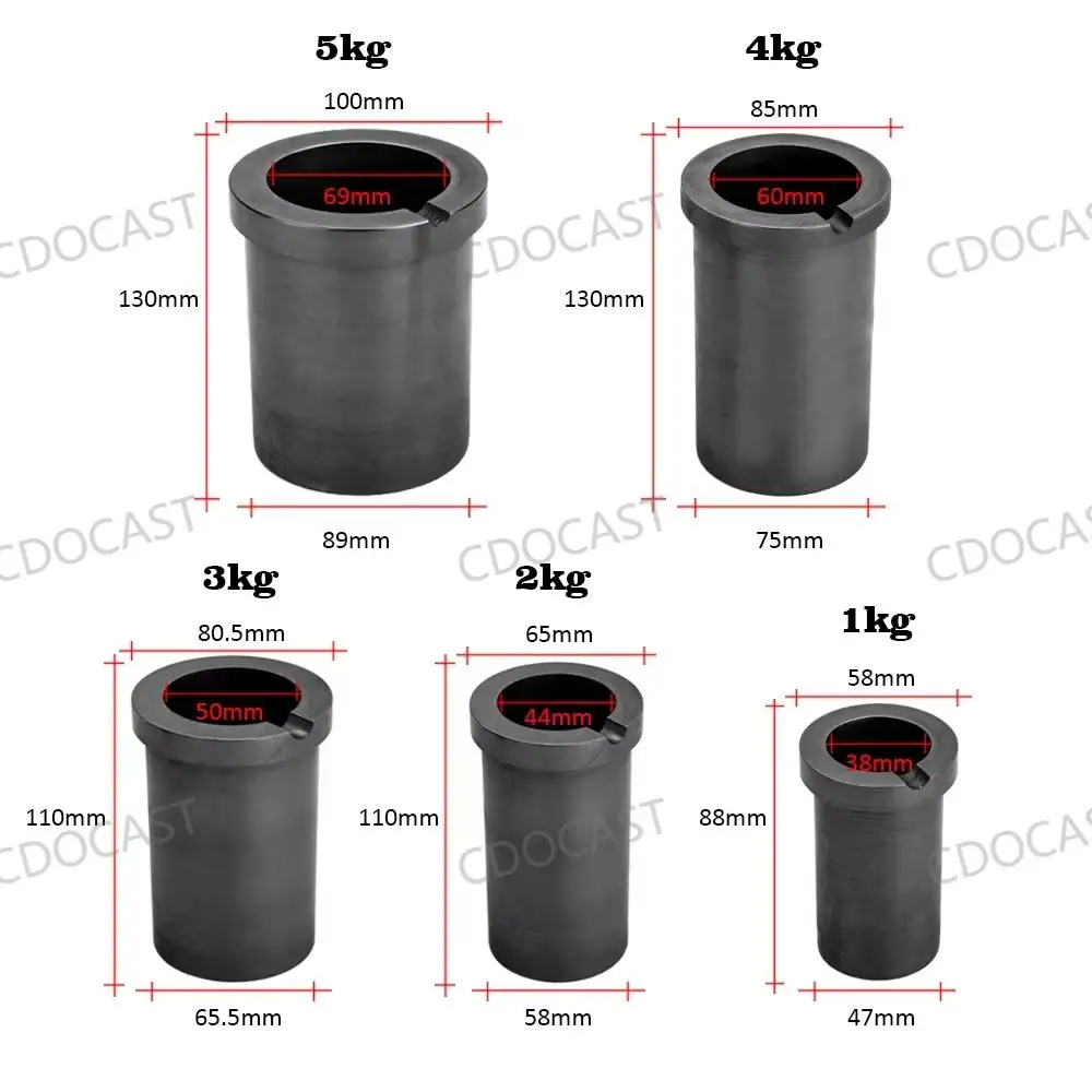 Customized High Purity 1-15KG Graphite Crucibles and Quartz Shield for Gold Silver Metal Melting Furnace