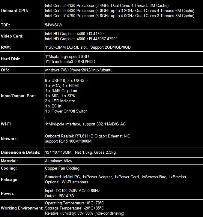 Best Selling i3 i5 i7 minipc 4th Gen 4130 4430 4790 Desktop Computer Support Dual Display Mini PC For School Business