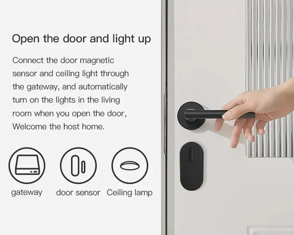 Multi-Mode Smart Gateway USB Wall Charger ZigBee 3.0 Bluetooth-Compatible Mesh Hub Tuya Smart App Voice Control via Alexa Google