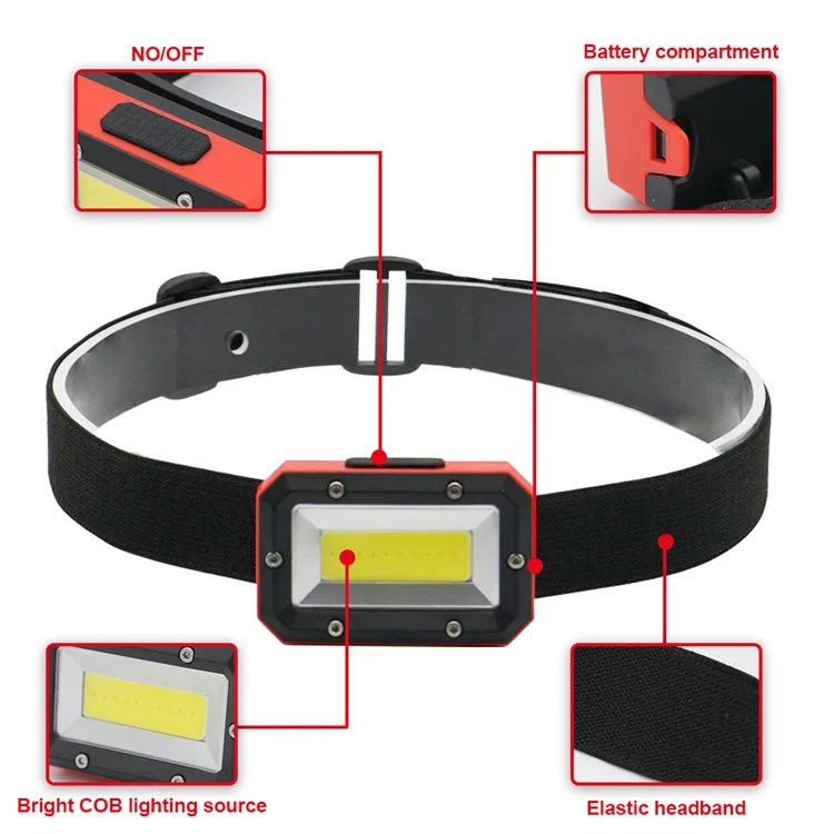 Adjustable Belt 3 *AAA Battery  Led cob Headlamp power  with 3 modes headlamp for bike  Emergency Camping  Fishing and cycling