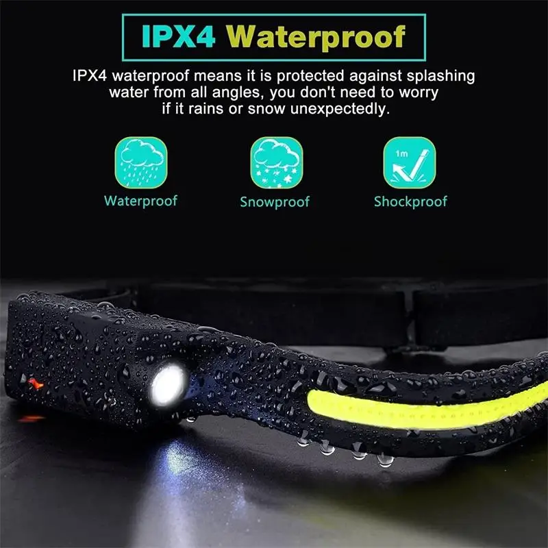 Head Torch rechargeable Silicone gel Band induction Head Lamp LED Fishing Running Hiking Headlamp Headlight