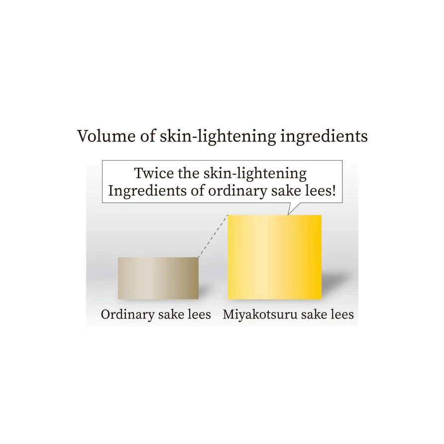 KURAMOTO-NO-SHIZUKU сыворотка обладает отбеливающим эффектом, с высоким качеством из Японии