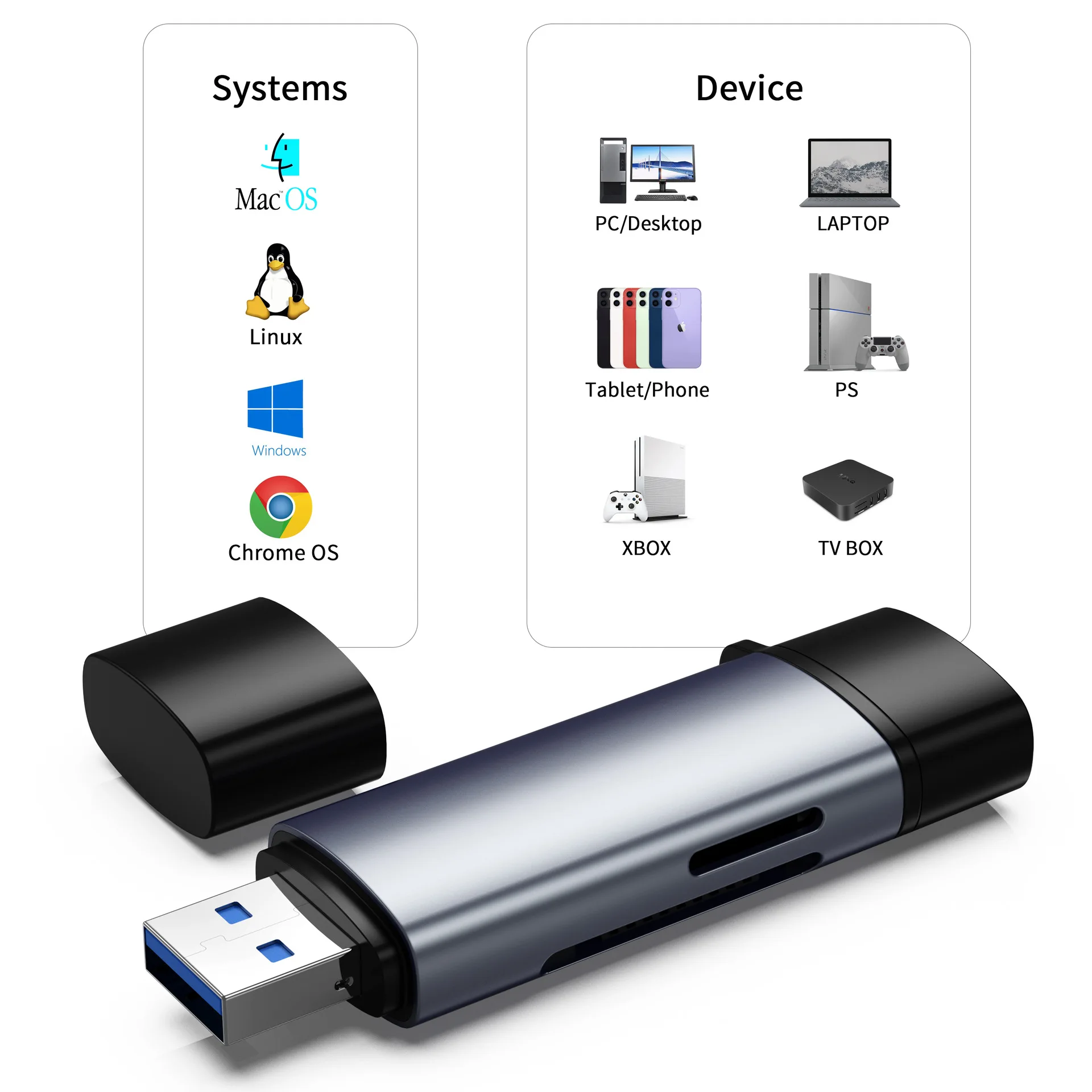 Good quality portable portable card reader FOR SD and TF Direct sales from Chinese manufacturers Mobile card reader