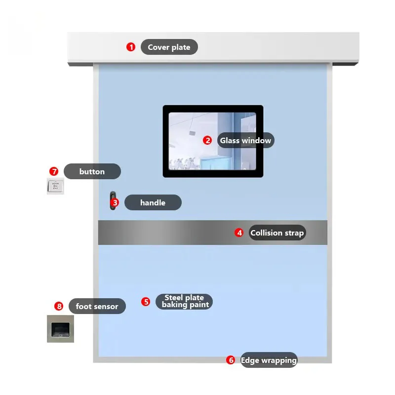High quality automatic sealed sliding door system airtight hospital operating room door Suitable for hospital operating rooms