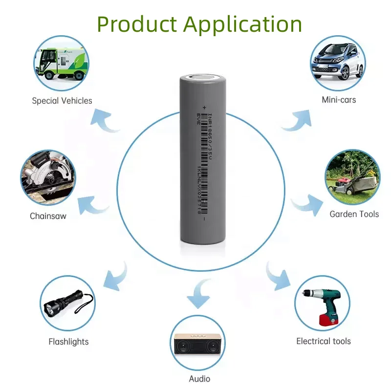 3C 5C 3500mah high rate Lithium li ion power cell full capacity EVE 3.6V 3.7V 18650 battery 3500mah akku bateria for ebike etool