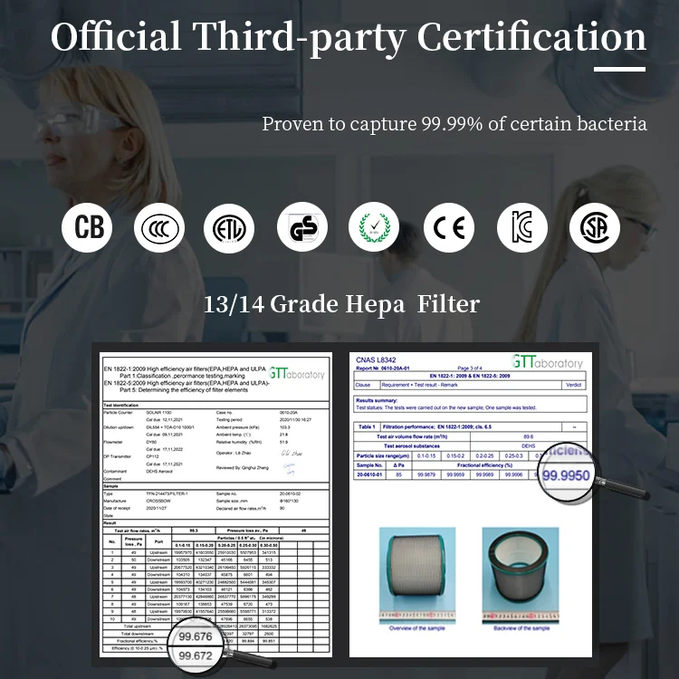 Intelligent Tuya Control Bladeless Fan With Air Purifier Hepa Filters Remove 99.97% Of Pollutants Bladeless Standing Fan