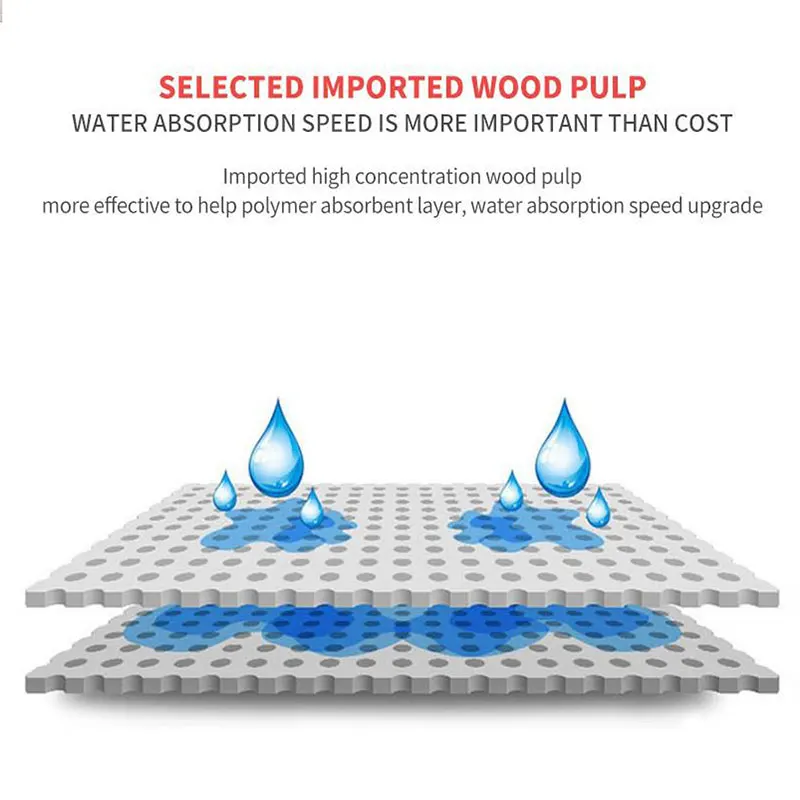 Portable Water-Proof Disposable Nappy Pads for Adults 60*60 Printed Waterproof Changing under Pad Bedridden Patients Diaper Rash