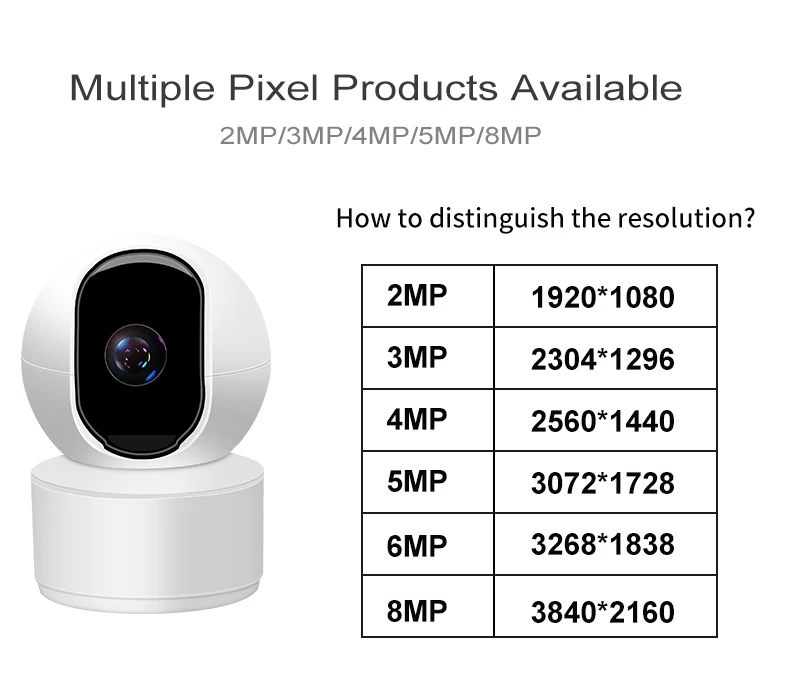 4K 8MP Indoor WiFi IP PTZ Dome Camera Smart Home Security Two Way Audio Wireless P2P Cloud CCTV Camera System