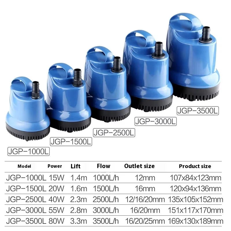 SUNSUN JGP 4500L/h Aquarium Circulation Pumps Low Water Level Pumping Fish tank Bottom Water Pump