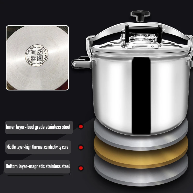 In Stock 23 Quart Pressure Canner Safe and Explosion-Proof Stainless Steel 304/201 Pressure Cookers for Gas and Induction Cooker