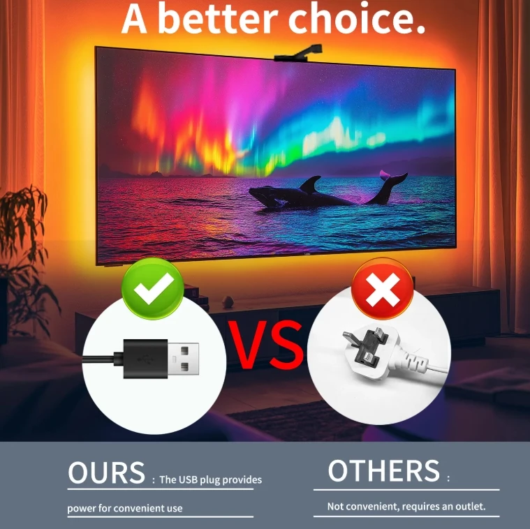 New Smart app controls music rhythm TV sensor dimmable USB Plug-in atmosphere light bar with Synchronized Lighting Effects