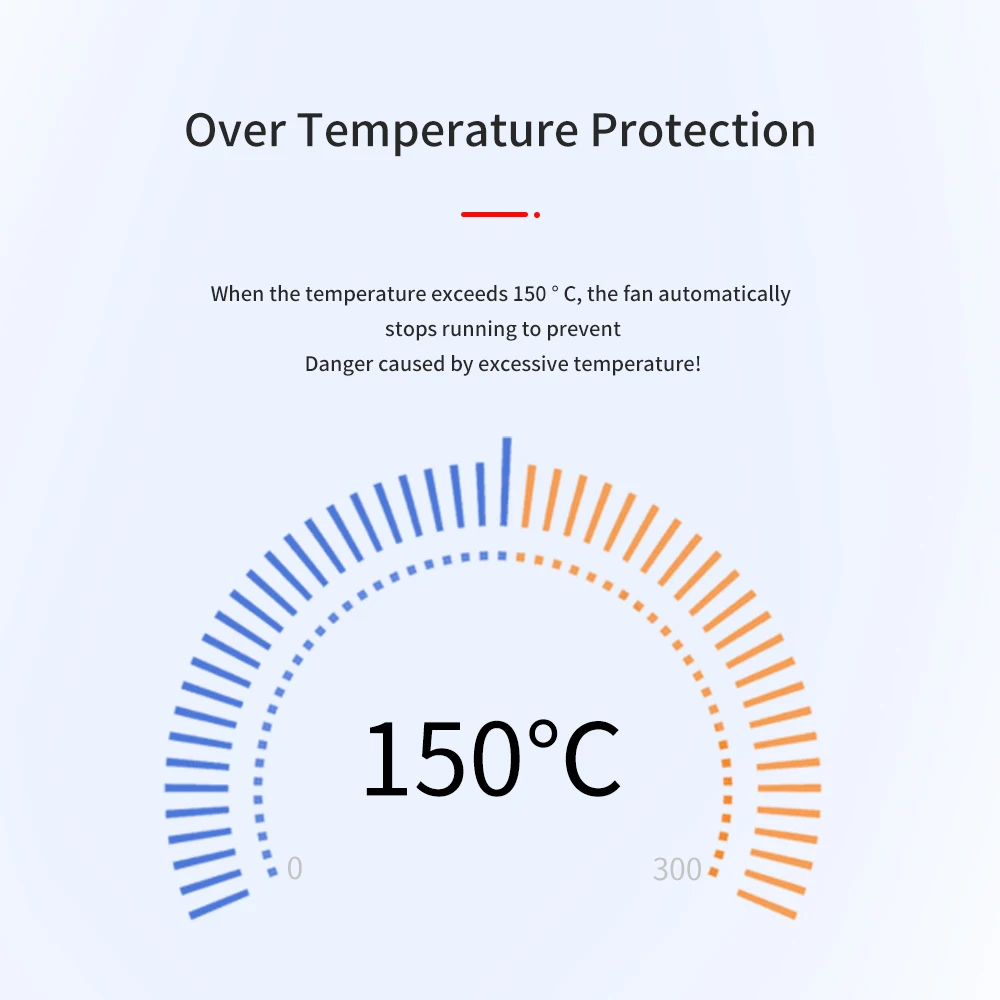 Powerful Blower with High Speed Duct Fan Low voltage violent hair dryer 130000 rpm high-speed brushless motor duct fan