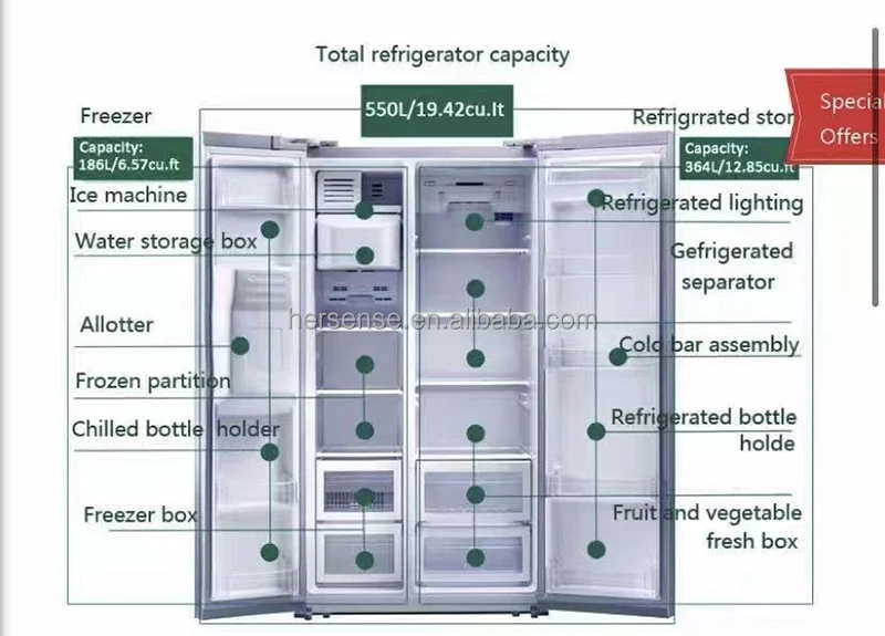 220V 50/60HZ 606L Refrigerator Silver French Double Doors With Ice Maker Bar Table Light Inverter Modern Frost Free Capacity