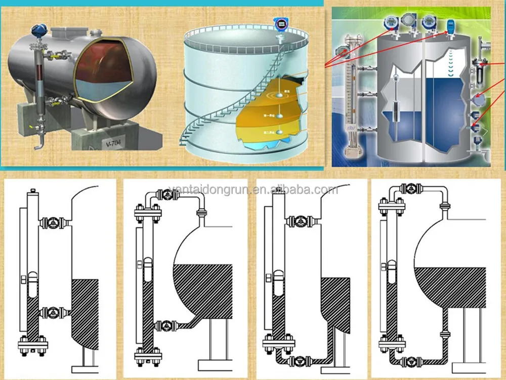 Industrial Intelligent Hydrostatic Level Transmitter Dispatcher Radiator Pressure Sensor