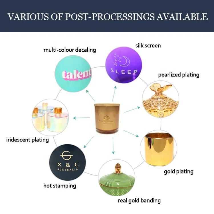 FENGJUN Роскошная матовая черная и стеклянная банка для свечей с деревянной крышкой индивидуальным логотипом спрей наклейки