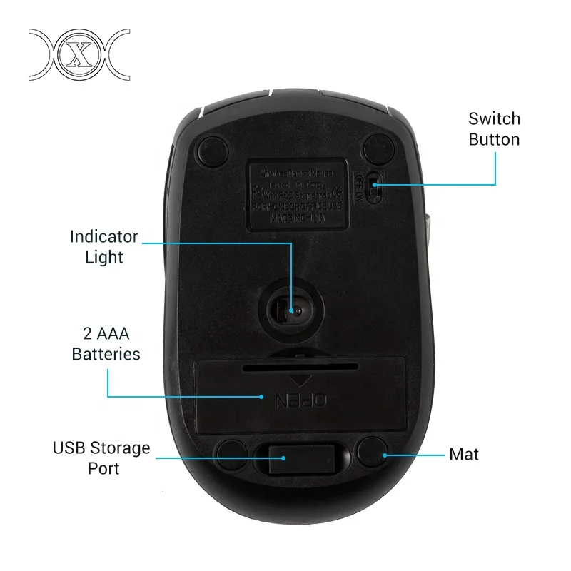  Беспроводная игровая мышь 2 4G 6D роликовая компьютерная оптическая USB для ноутбука настольные мыши