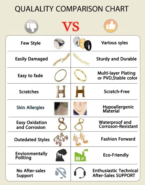 Hot Sale Trendy Simple fashionable jewelry style stainless steel Designer Chunky croissant 18K gold plated rings for Women