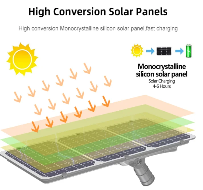 high quality outdoor led all in one solar street light 210lm/w 40w 60w 80w 100w ip66 street High Way Road energy saving