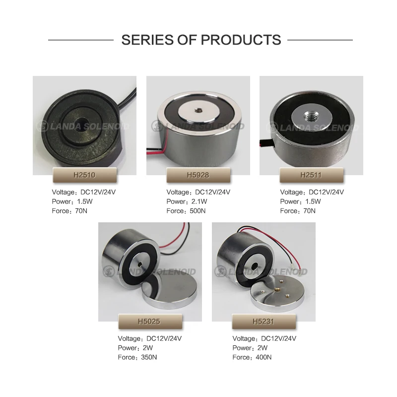 Водонепроницаемый Электронный Wifi металлический самоблокирующийся соленоид для дверного замка