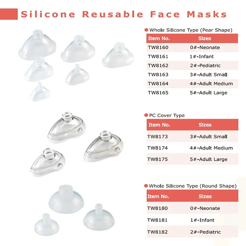 Whole Silicone Anesthesia Mask Medical Grade Latex Free Face Mask