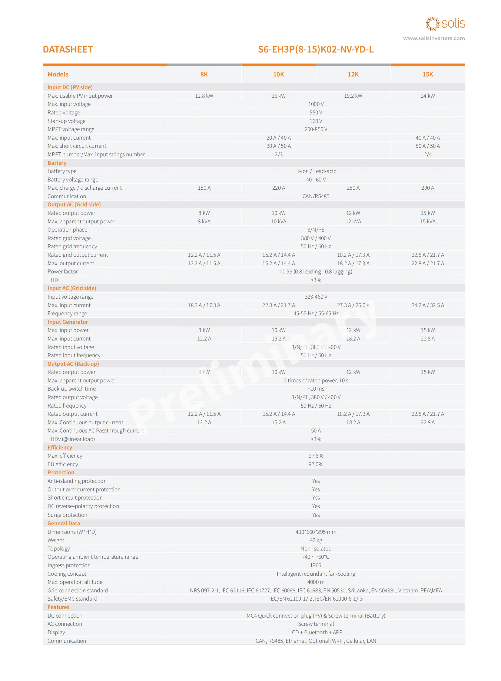 Solis S6-EH3P15K02-NV-YD-L инвертор 10 кВт 15 низкое напряжение Гибридный 3P трехфазный 8 48 В