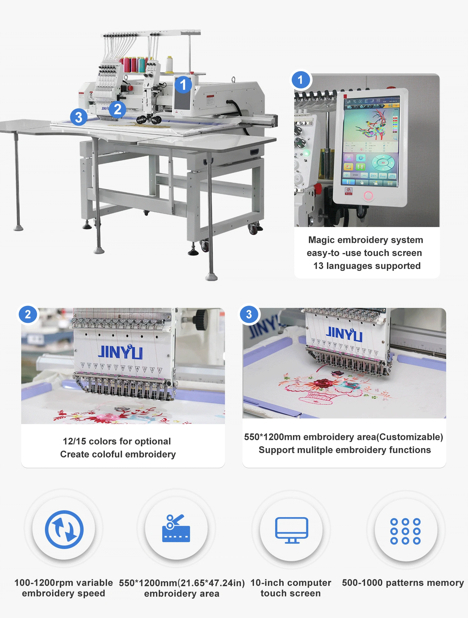 JCM-1201+ 1 HIGH SPEED AUTOMATIC COMPUTERIZED  FLAT MIXED TAPING