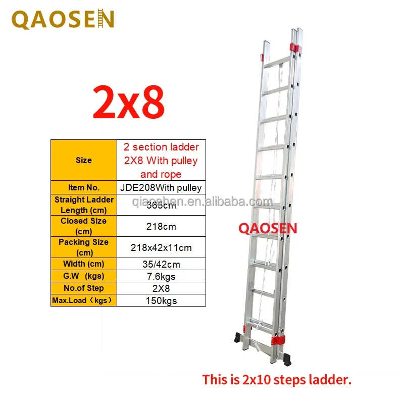 sku 2x8