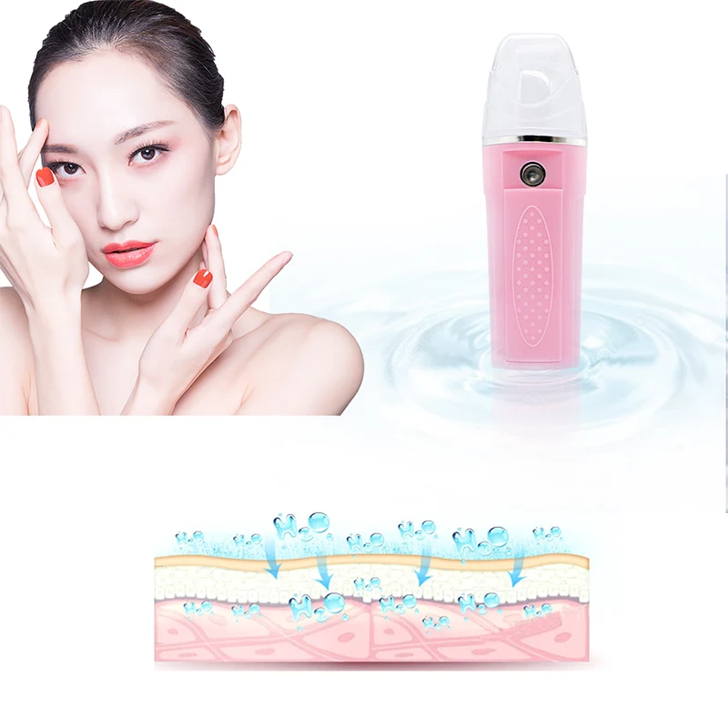 Cosmetic Supplies Nano Facial Mister, Rechargeable USB Nano Mister Facial Steamer, Nano Mister Facial Steamer