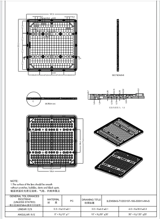 led grow light secondary optics lens wide beam angle waterproof lens module