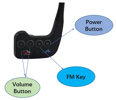 Real Time Communication Underwater Swimming Training Open Water Zone Salt Sea Bone Conduction Headphone