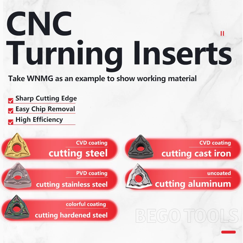 Bego WNMG060404 Inserted Carbide Tool Tungsten Carbide Inserts Cnc Machine Tool