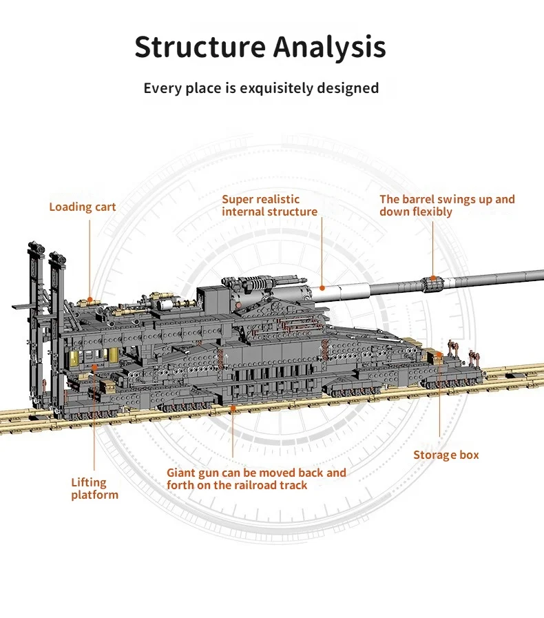 german gustav heavy dora building blocks military railway gun model tank bricks toy gifts for children