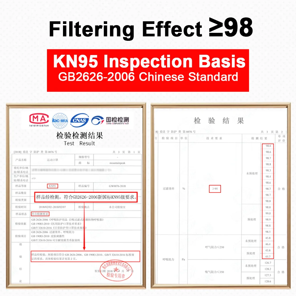 
SHANREN N95 Filter pm25 Activated Carbon Cycling Dust Proof Protective Gear 